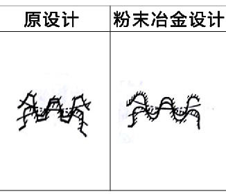 利于粉末冶金壓坯密度均勻實例8