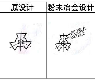 粉末冶金零件設計更改案例3